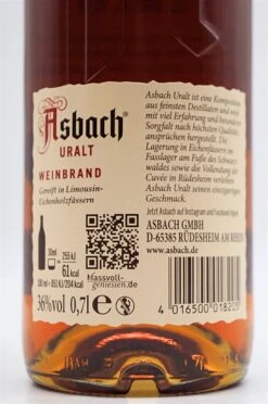 Uralt -Angebote Baileys Store dsc09823